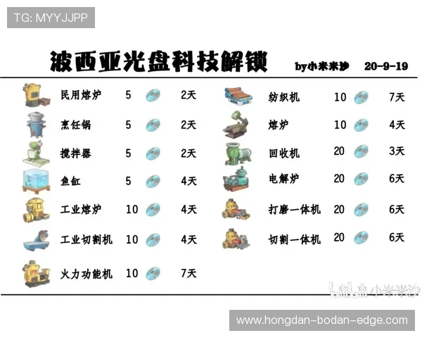 波胆结算时间要多久 防骗避坑规则技巧解析